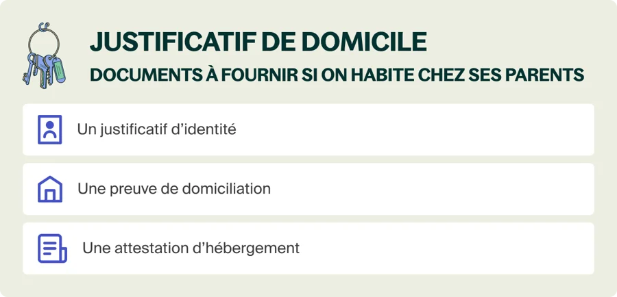 Justificatif de domicile : documents, attestation et durée de validité